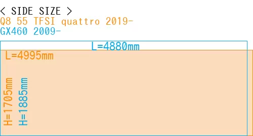 #Q8 55 TFSI quattro 2019- + GX460 2009-